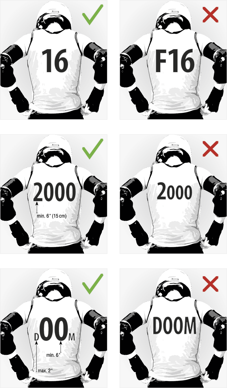WFTDA Sanctioning Policy - Uniform Numbers